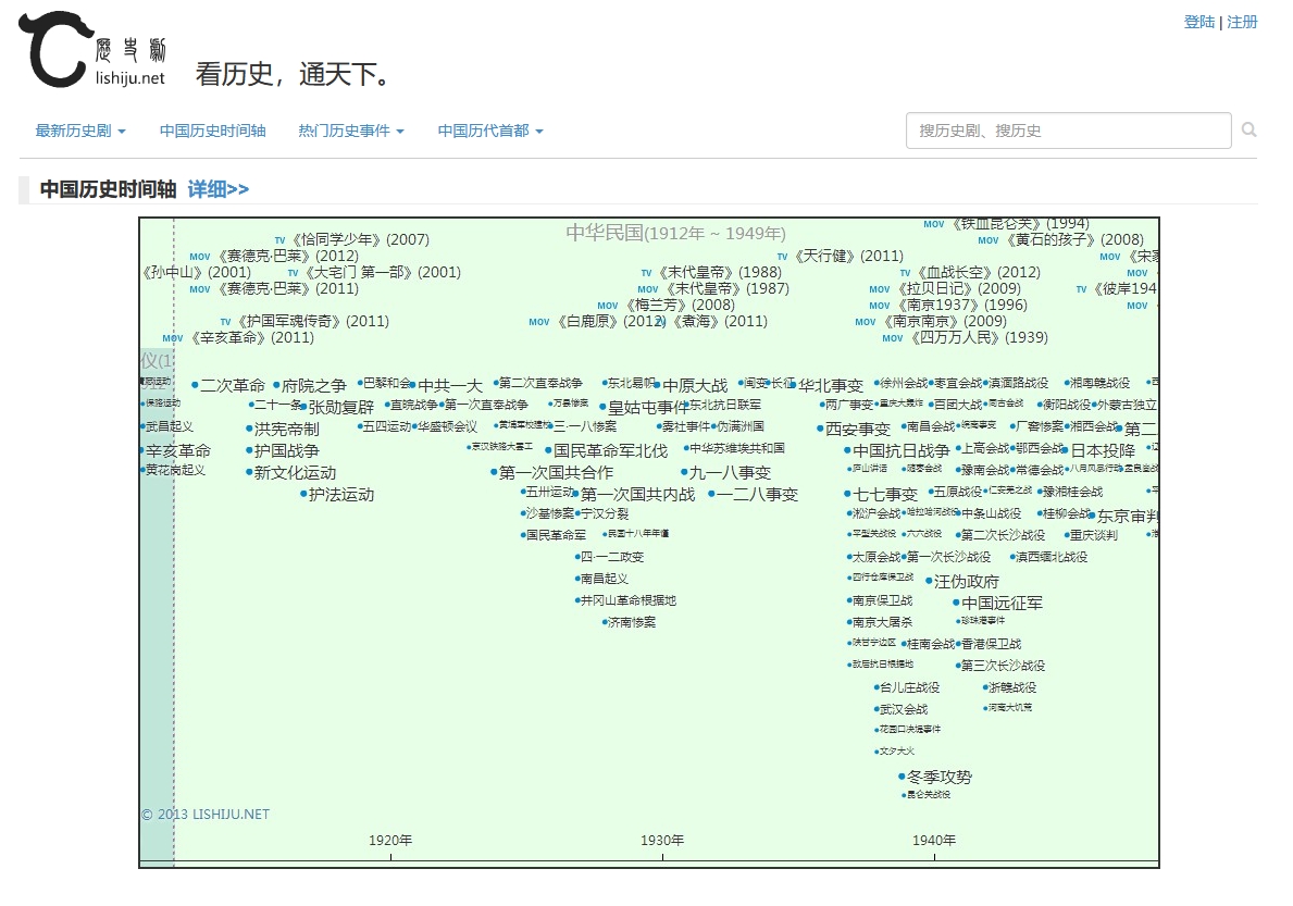历史剧里看历史