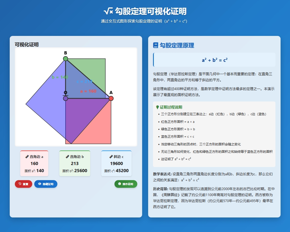 勾股定理可视化证明