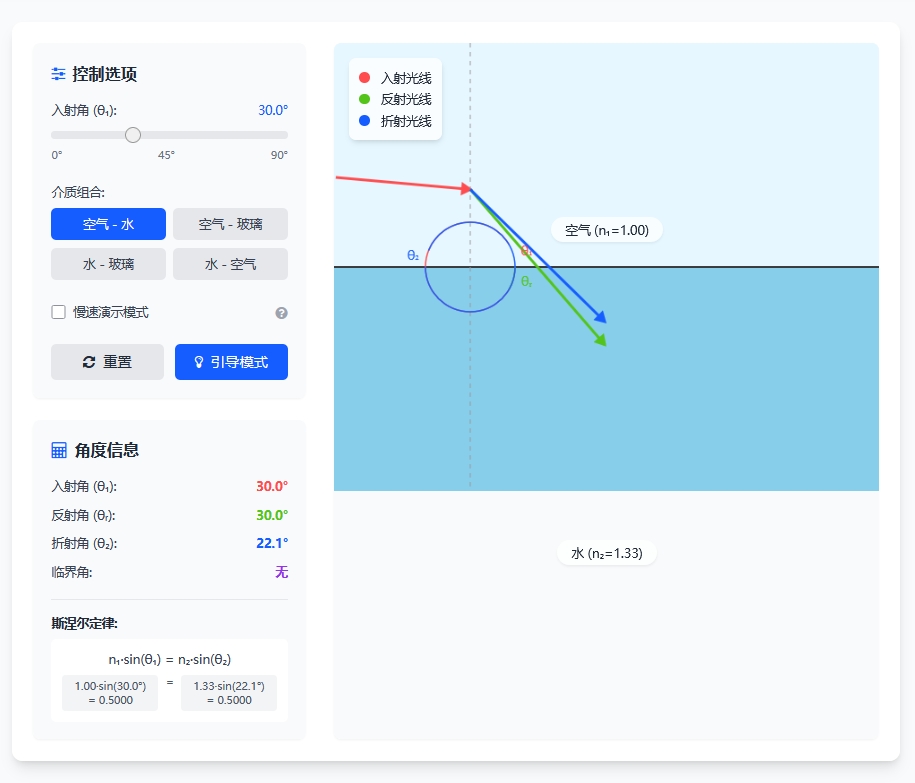 光的反射折射模拟器