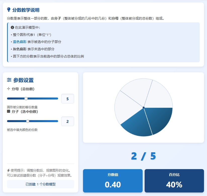 圆形分数演示器
