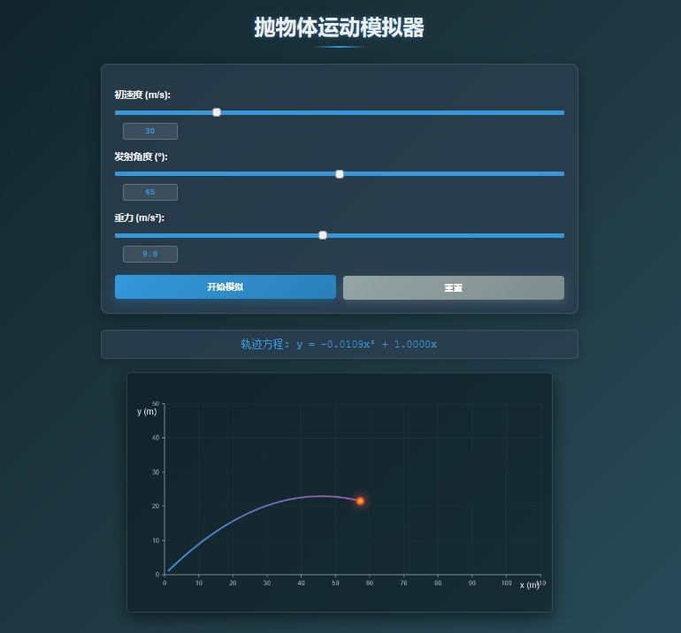 抛物体运动模拟器