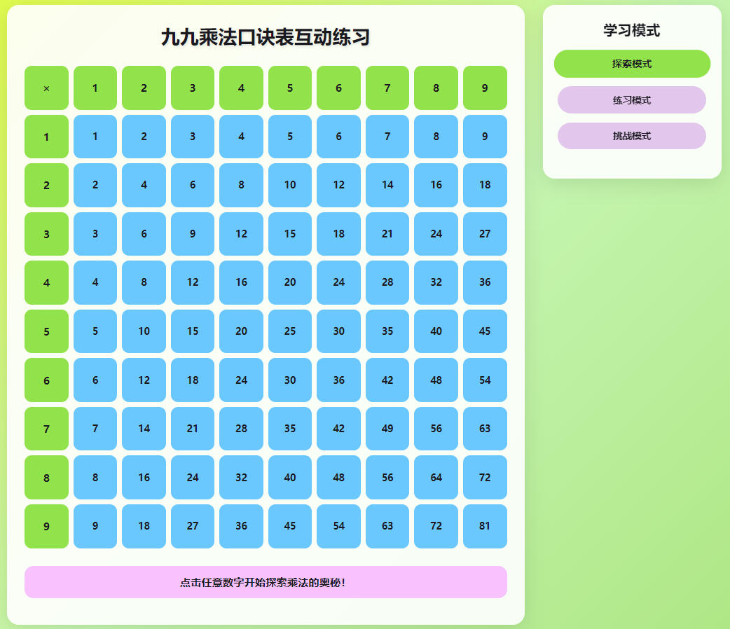 九九乘法口诀表练习
