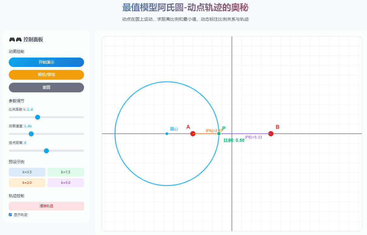 最值模型阿氏圆-动点轨迹的奥秘